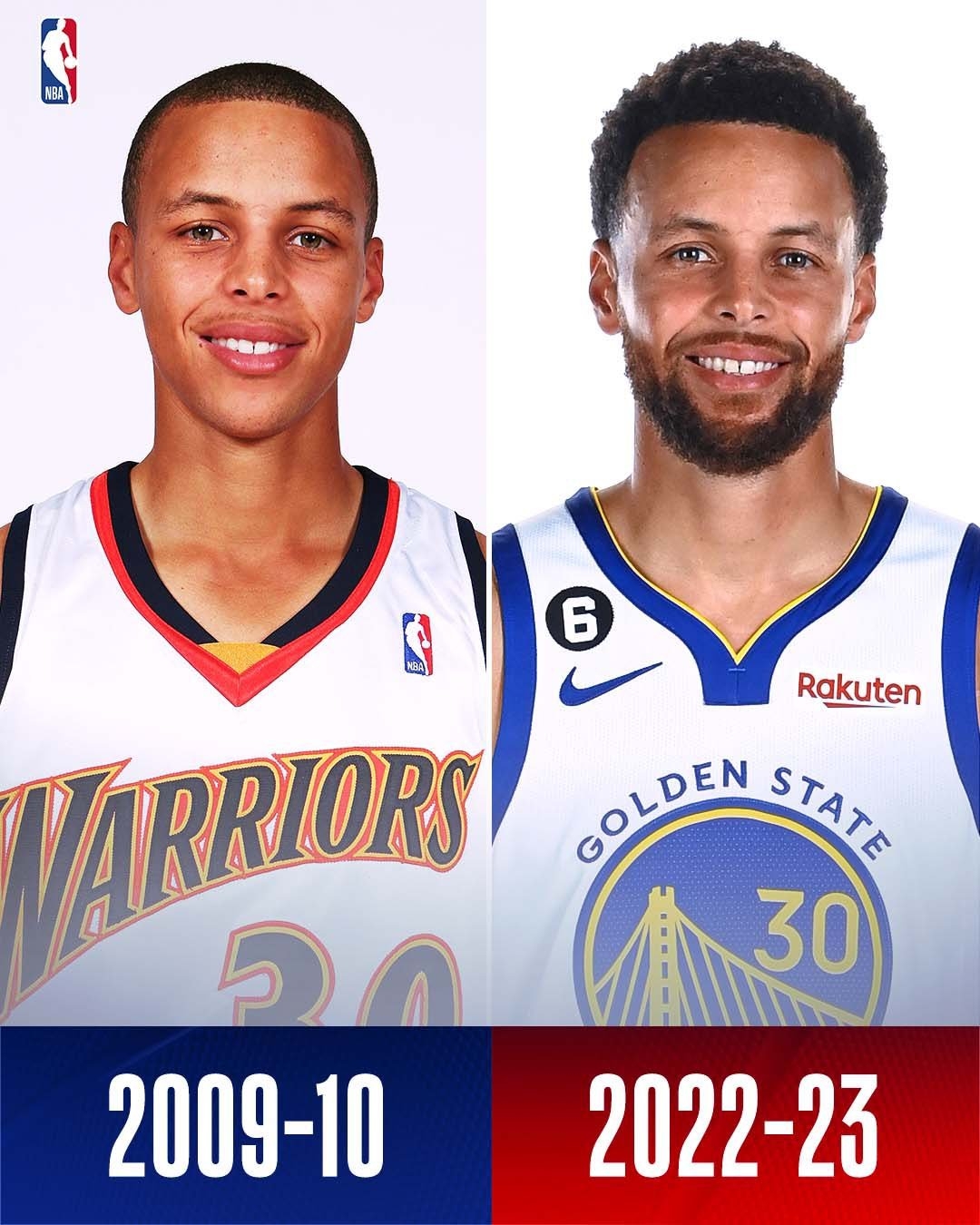 美媒评价库里,斯蒂芬·库里生活照,斯蒂芬·库里科普,你知道斯蒂芬