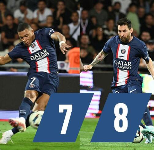 巴黎VS布鲁日赛后评分:梅西6.8 梅西法甲首秀评分 姆巴佩巴黎进球数 梅西在巴萨取得的成绩 队报巴黎赛后评分：梅西8分获评最高，姆巴佩收获7分