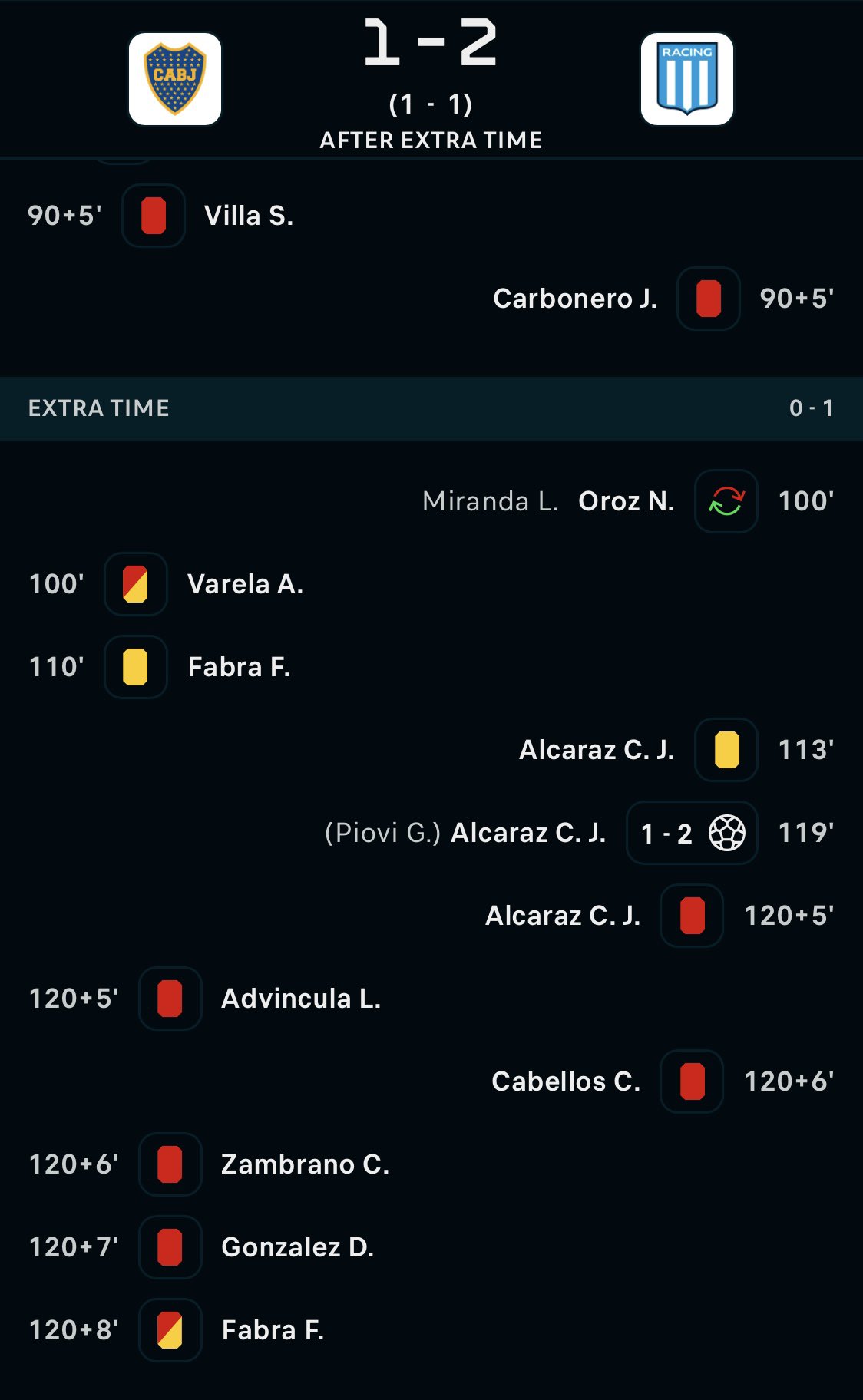 ⛔裁判出示10张红牌！阿根廷冠军杯：竞技2-1绝杀博卡夺冠