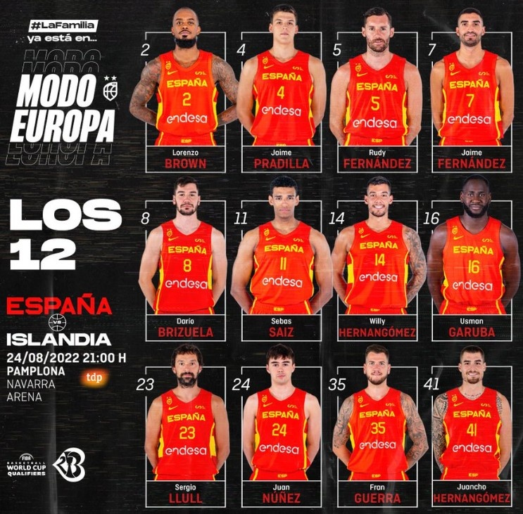 西班牙男篮公布世预赛12人大名单 埃尔南戈麦斯兄弟&加鲁巴领衔