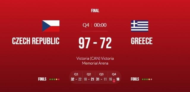 奥运落选赛希腊vs加拿大 奥运会捷克vs希腊 希腊选手在奥运会夺冠 奥运会落选赛 加拿大