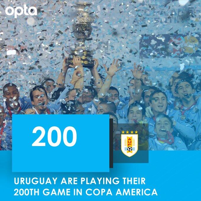 世界杯地理学堂:天蓝军团乌拉圭,人口最少的世界杯冠军得主