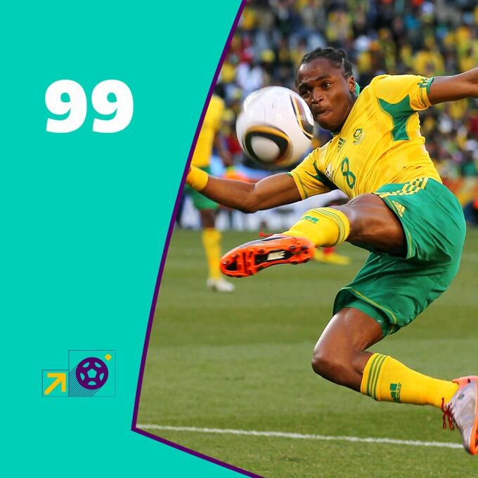 回顾世界杯最经典的100个瞬间：9️⃣9️⃣南非精彩团队配合破门
