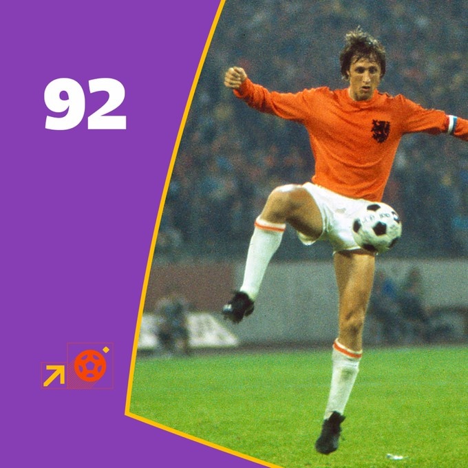 回顾世界杯最经典的100个瞬间：9️⃣2️⃣飞翔的荷兰人克鲁伊夫