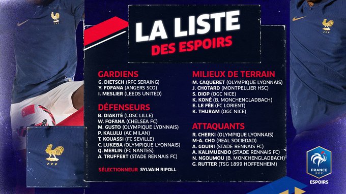 法国u21国家队最新大名单 法国队U21 法国u21阵容 法国u21队长