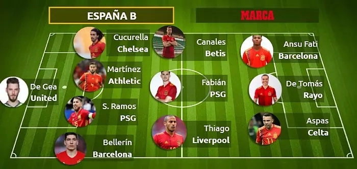 哪位球员落选本届欧洲杯西班牙队大名单,莫拉塔成为西班牙队史欧洲杯射手王,西班牙队大名单公布,皇马无人入选,欧洲杯西班牙落选名单