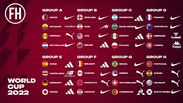 2022卡塔尔世界杯意大利球衣,2月1日至11日,国际足联世俱杯,卡塔尔,卡塔尔世界杯争议,4.5个卡塔尔世界杯参赛名额