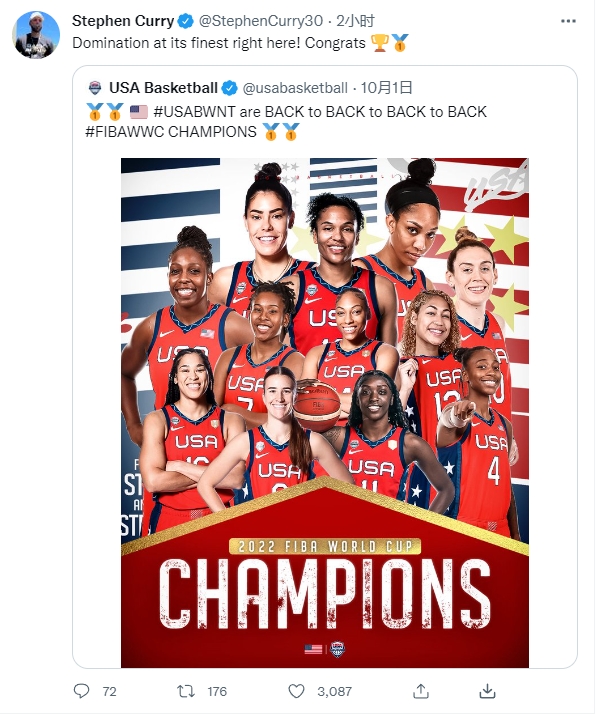 库里祝贺美国女篮世界杯夺冠：统治力的最佳诠释！恭喜🏆🥇