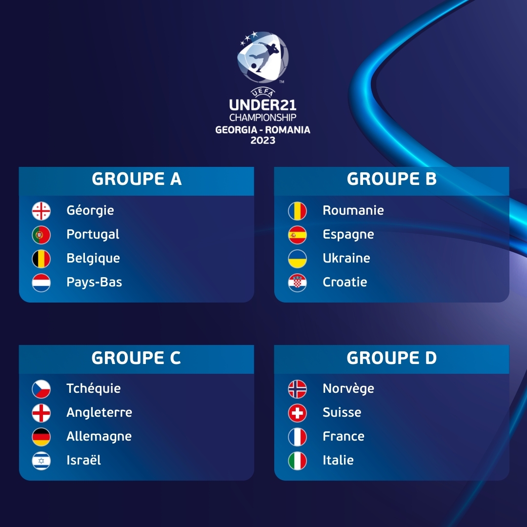 u21欧洲杯小组抽签:英格兰对决德国,意大利法国瑞士挪威同组 U21欧洲杯小组抽签：英格兰对决德国，意大利法国瑞士挪威同组