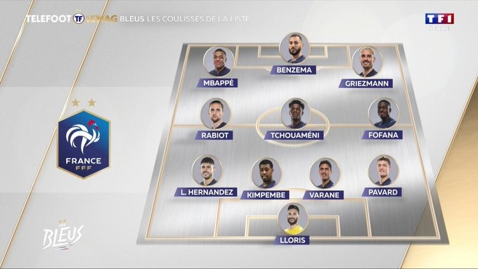 法媒预测法国世界杯主力阵容：本泽马、姆巴佩领衔 琼阿梅尼先发