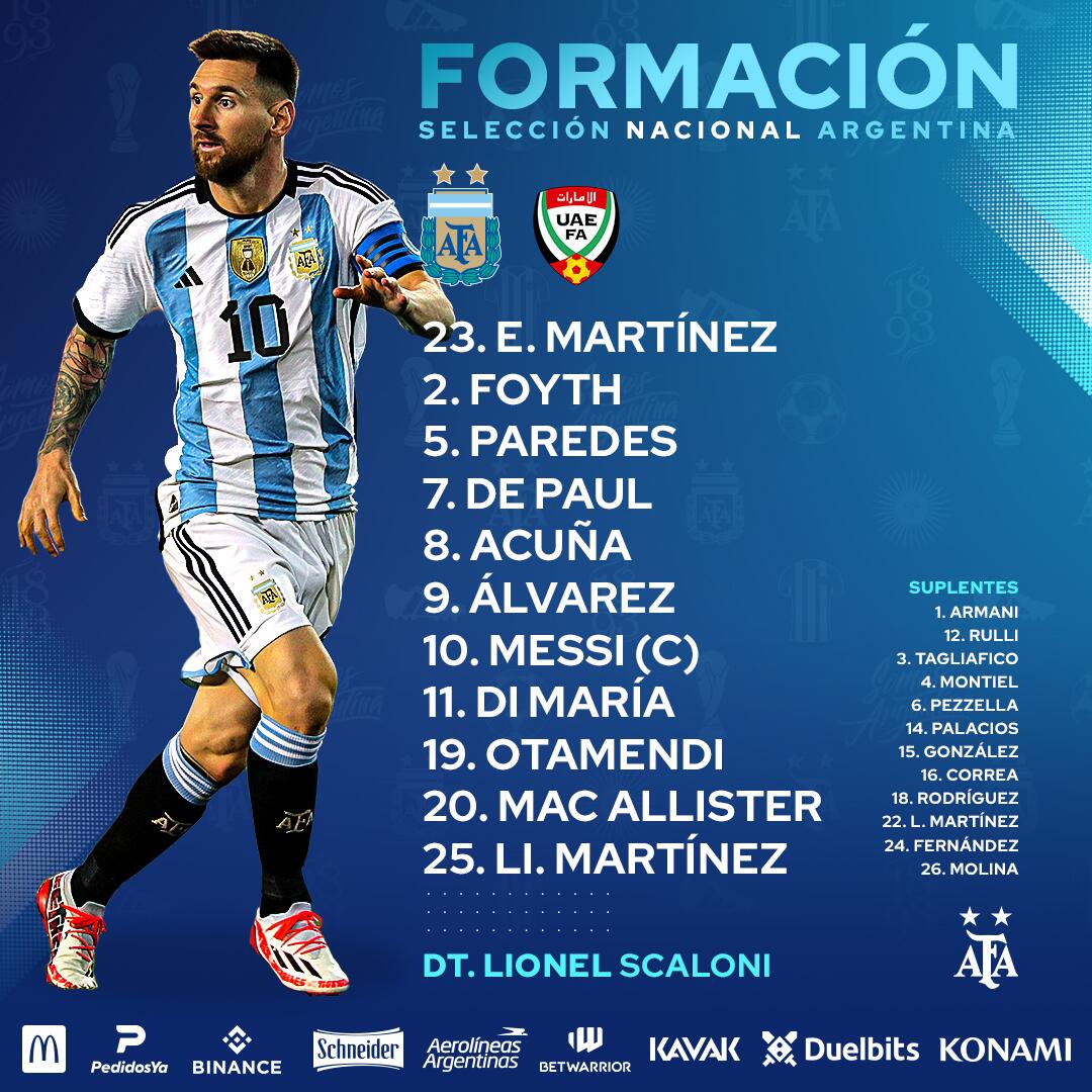 阿根廷迪马利亚 决赛 阿根廷队vs梅西 巴西队vs阿根廷队首发 梅西带领阿根廷世界杯亚军 阿根廷vs阿联酋首发：梅西、迪马利亚领衔，阿尔瓦雷斯先发