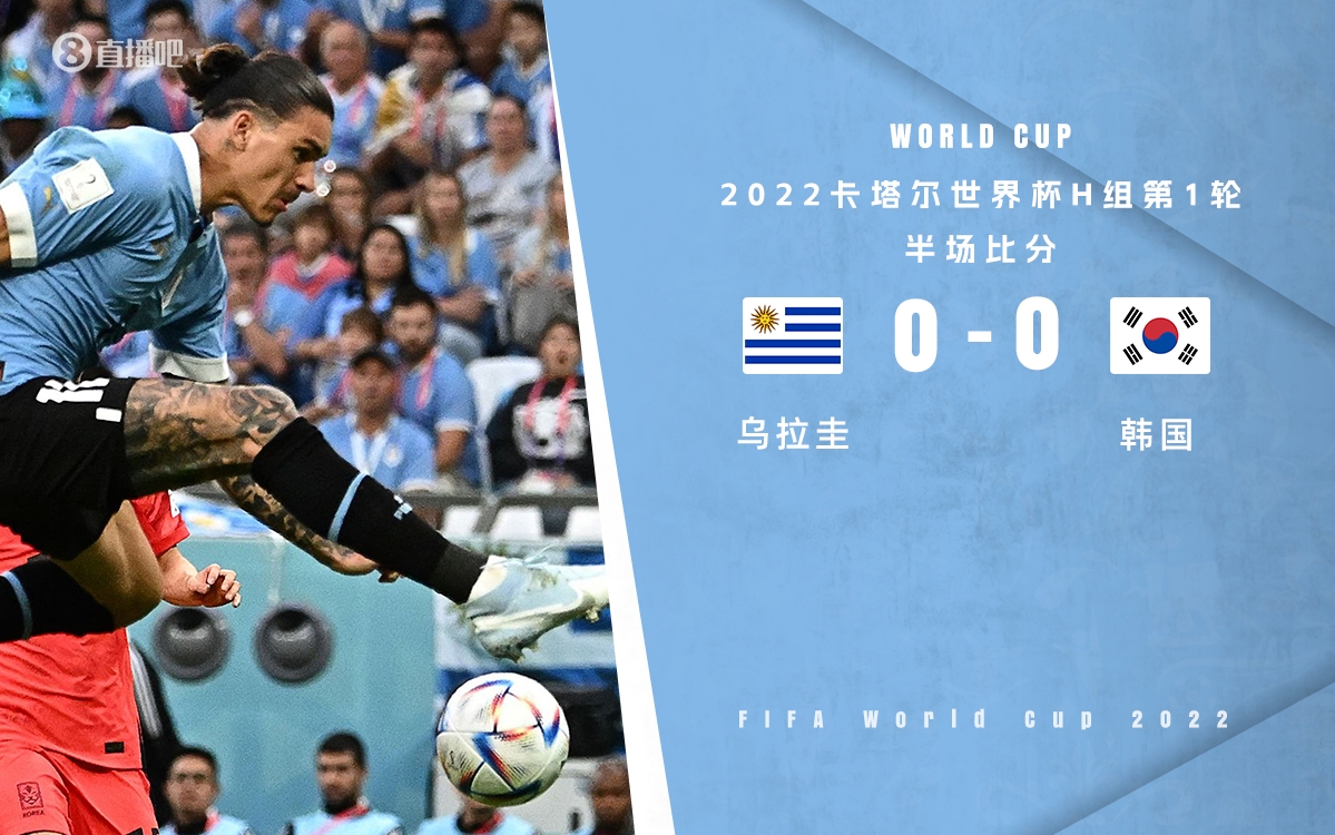 半场-戈丁头球中柱努涅斯黄义助失良机 乌拉圭暂0-0韩国