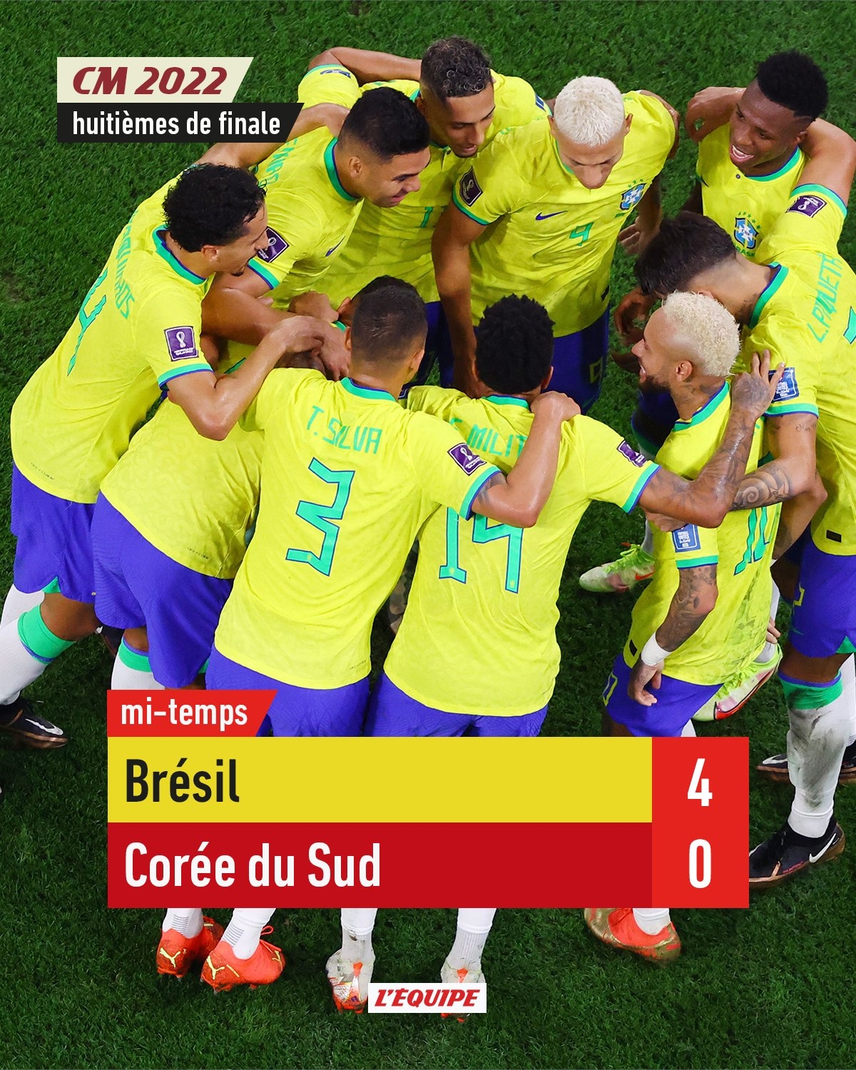 巴西国家队历史进球榜 历史欧洲杯进球榜 巴西世界杯进球全记录 欧洲杯历史进球数最多 世界杯历史总进球榜：巴西236球超越德国升至历史第一
