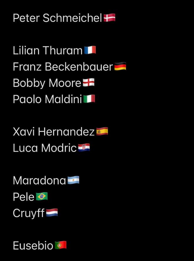 卡拉格选世界杯最佳11人:贝利老马在列,梅罗齐祖落选