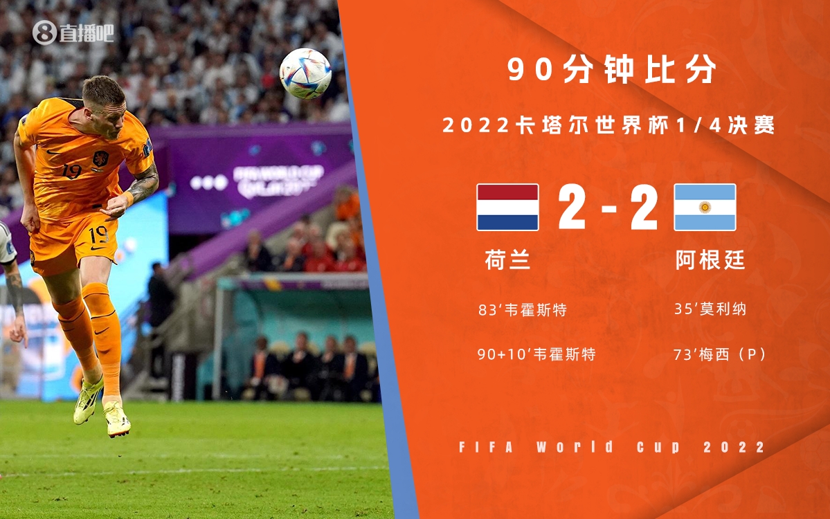 2014阿根廷荷兰点球大战,14年阿根廷荷兰点球大战,阿根廷对荷兰点球大战,阿根廷与荷兰点球大战 90分钟战报-荷兰2-2绝平阿根廷进加时 梅西传射韦霍斯特双响+绝平