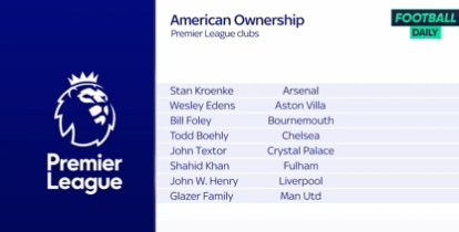 英超8家俱乐部为美国商人持有：曼联、利物浦、阿森纳&切尔西在列