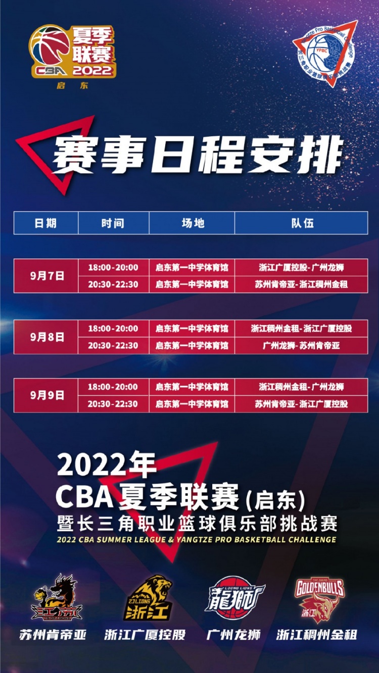 启东CBA夏季联赛将在7日拉开战幕 揭幕战广厦对阵广州