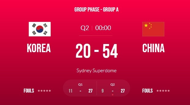中国女篮半场领先韩国34分！杨毅：两队的水平完全不在一个层级上