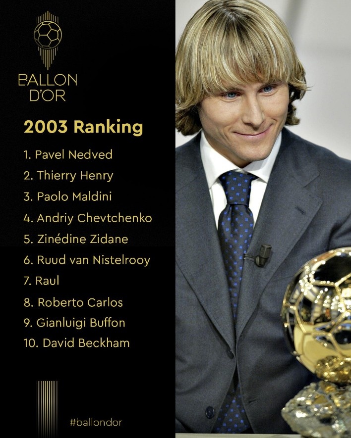 马尔蒂尼获得过金球奖 2013金球奖前三 2003年欧洲金球奖 2004金球奖是谁
