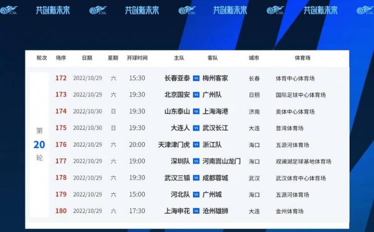 中超官方：第20轮广州城主场由广州改为海口，津门虎开球时间延后