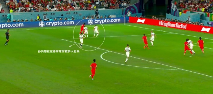 解析葡萄牙1-2韩国:c罗受限难进球,奇兵黄喜灿登场杀死比赛