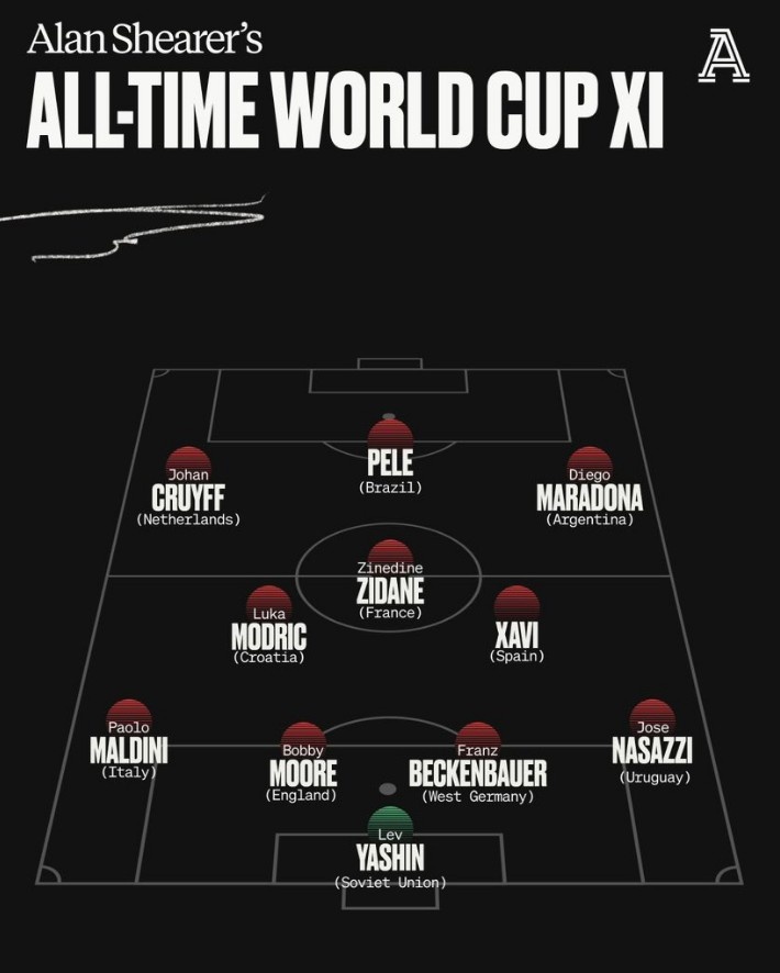 希勒选世界杯最佳11人:贝利老马齐祖在列,罗纳尔多落选