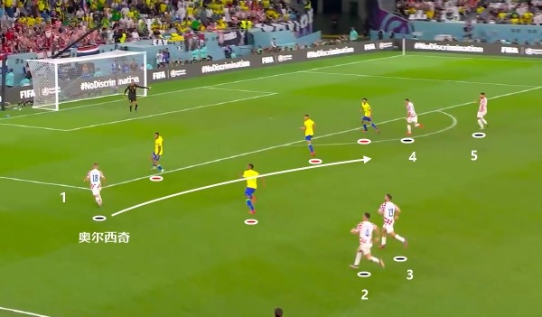 阿根廷vs克罗地亚：是梅西与莫德里奇的对话，也是团队足球的对抗